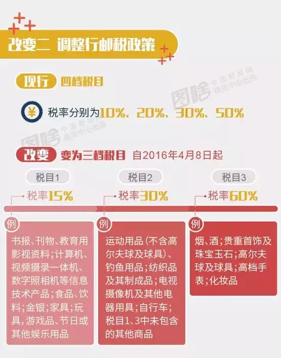 注意了你的身份证可能被人绑定,提醒他人身份信息被泄露怎么办