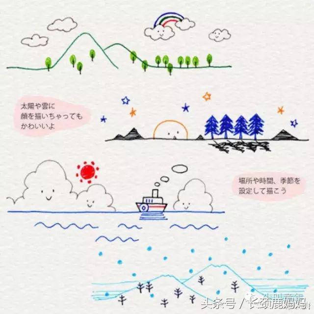 怎么简单的做手抄报,怎样做手抄报简单易学