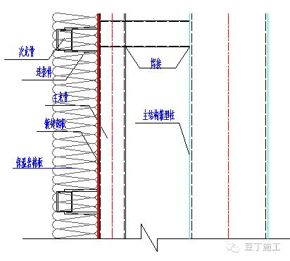 预制墙板二次注浆施工方法视频,水泥压力板外墙挂板施工方案图