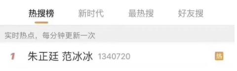 《偶像练习生》皇权富贵王炸四子乾坤正道异坤各种CP了解一下！