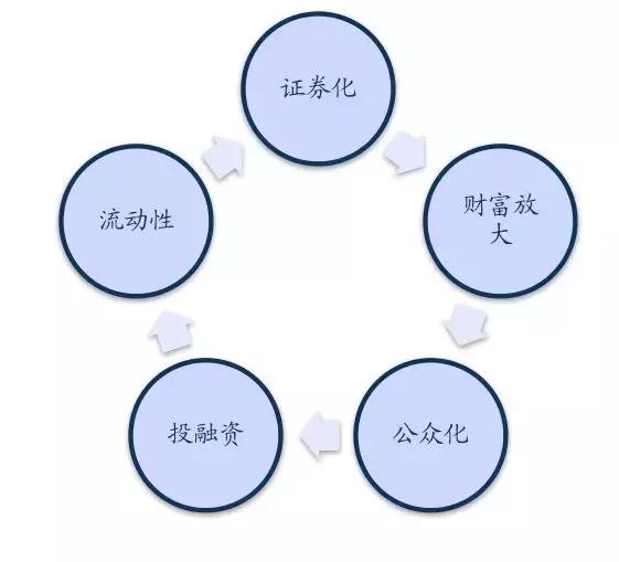 宠研社06期宠业茶话会在京举行，狗富贵互相旺