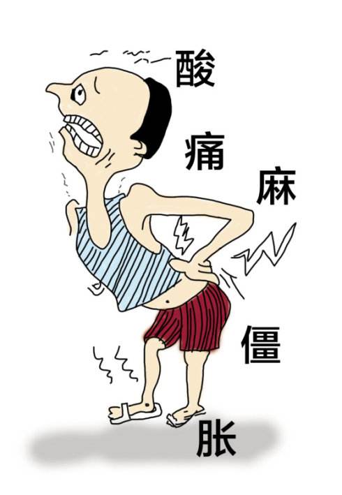 腰椎间盘突出腰疼腿麻应该怎么治,腰椎间盘突出腿脚麻锻炼方法视频