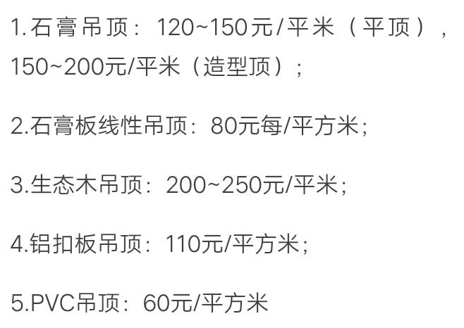 年前装修价格你说了算,117平方装修报价单明细表全套