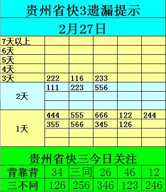 福彩吉林快三直播,内蒙福彩快三