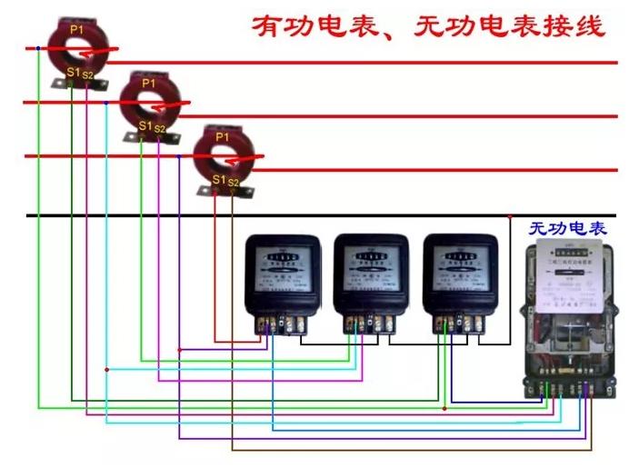 电能表电流表接线方法,电能表的正确接线讲解