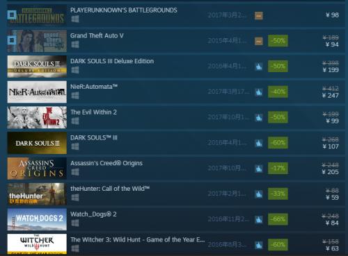 刚入坑steam适合的游戏,刚入坑steam要注意什么