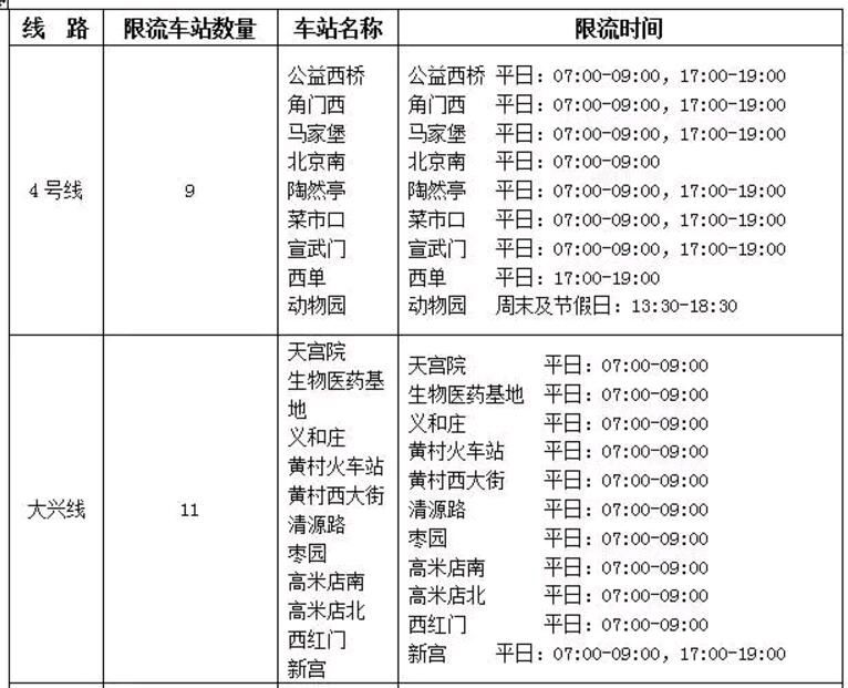 3月有什么好事情,3月重要事件