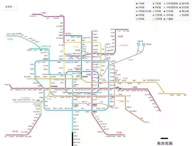 北京最省钱的租房方法,北京海淀区租房攻略