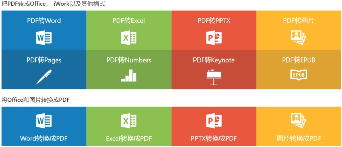 史上最全的pdf工具集,手机图片转pdf免费工具
