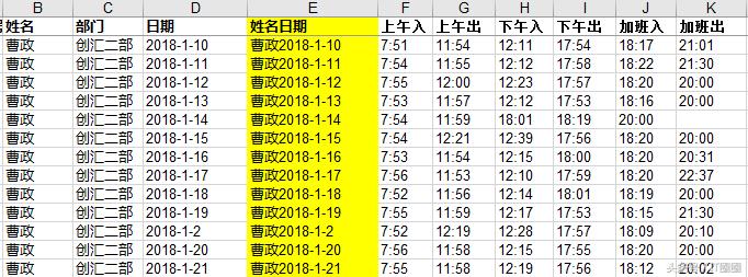 excel制作考勤需要用哪些函数公式,如何使用excel函数处理考勤时间