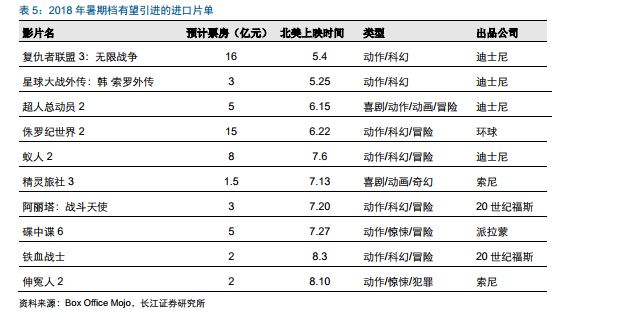 百亿资金抄底中小创！深度复盘后，发现一中小板块从底部刚刚启势