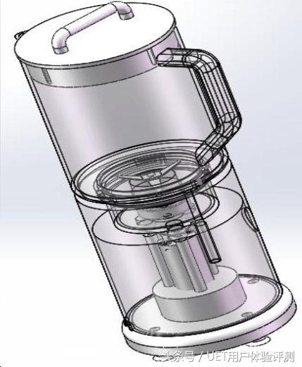 料理机的功能和特点,料理机工作原理和结构