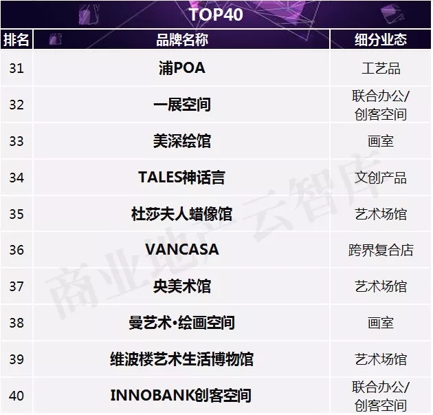 新文创产品有哪些,新文创破局之路