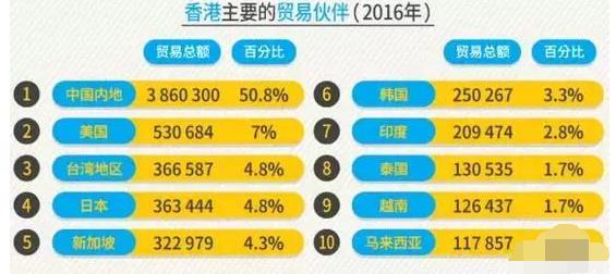 为什么香港商品质量好,香港制造的产品