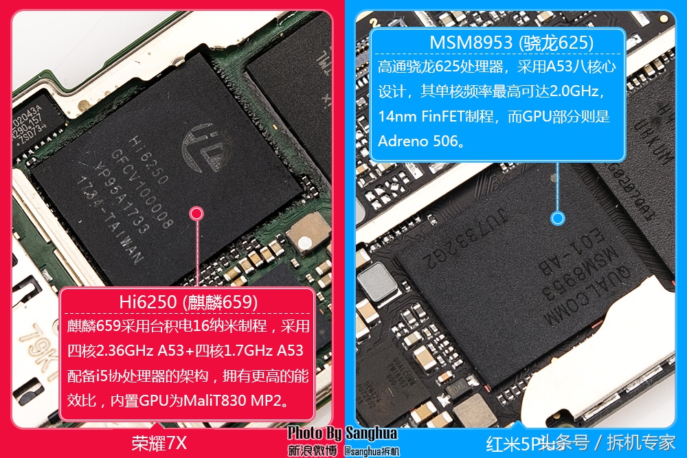 荣耀7x和红米5plus哪个值得入手,红米5plus和荣耀7x哪个值得买