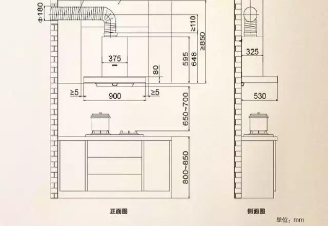 家用小电器尺寸对照表大全,双开门冰箱尺寸规格一般是多少