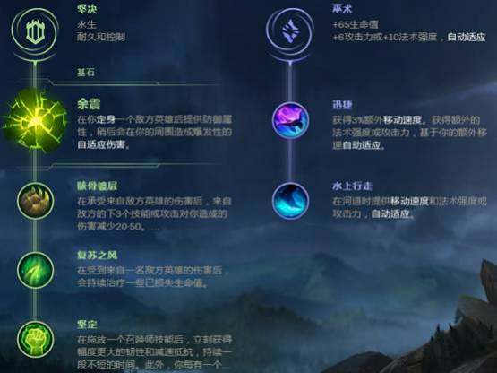 感受雷霆的咆哮狗熊,感受雷霆的愤怒