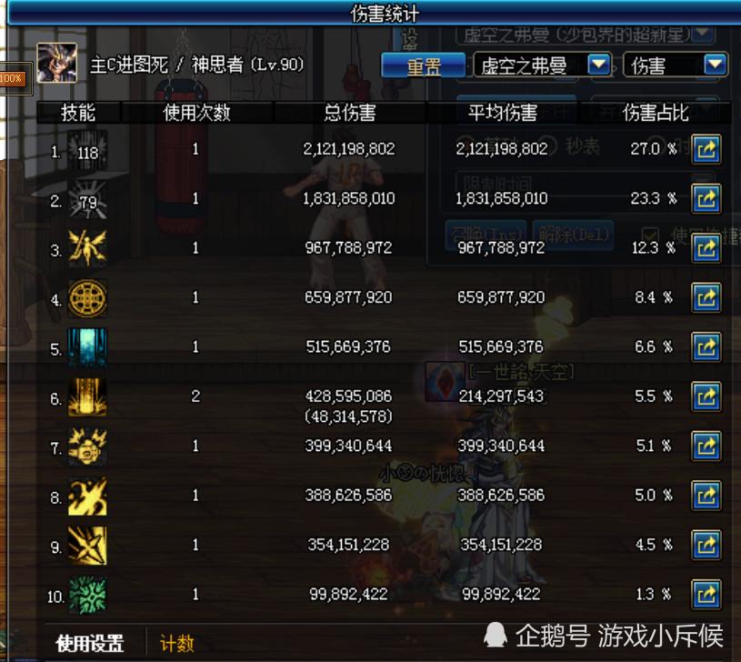 dnf没有红字如何史诗增幅,dnf增幅全碎准备脱坑