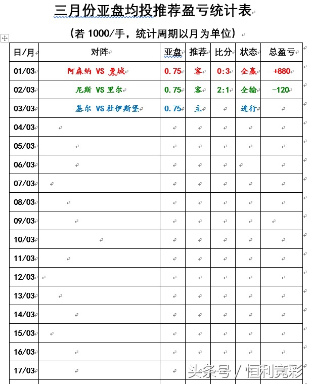 关键战役,关键之战完整版