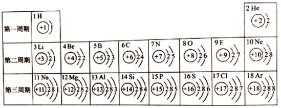 寒假必考的10道题,寒假结束收心归位回校上班的句子