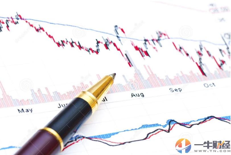 期货分析谁最准,期货黄金白银技术分析