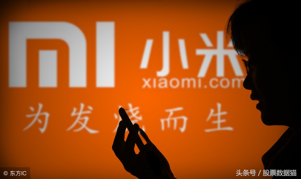 精选30只股票组合,精选50只股票