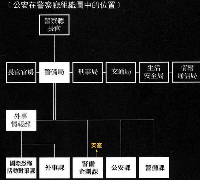 名侦探柯南电影零的执行人完整版,名侦探柯南零之执行人
