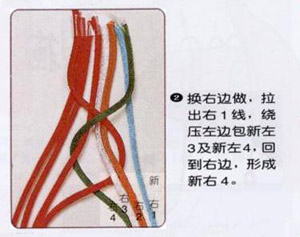 五号玉线编项链绳结,玉石项链滑动绳结教程