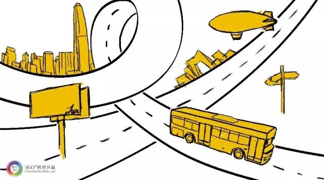 户外媒体场景营销,场景化营销能力