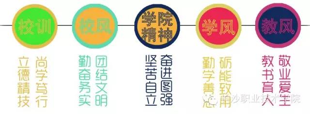 长职故事第117期Q版“长沙地铁2号线”来袭~