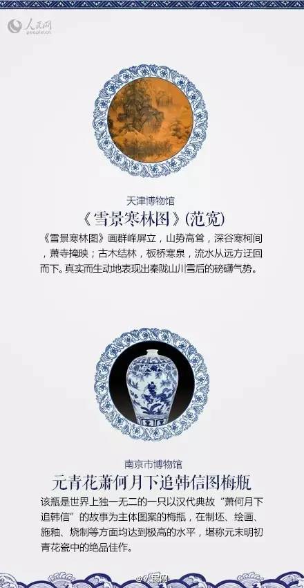 一定要去的10个博物馆,这辈子一定要去的几个景点