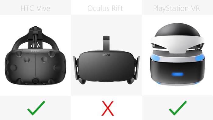 vr眼镜vr体感对比,vr一体机对比测评