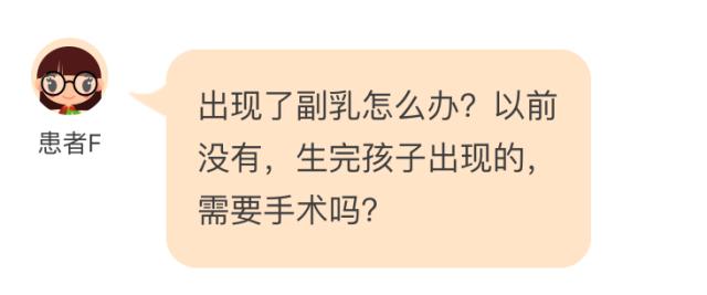 乳腺常见问题,科普一下乳腺上的问题