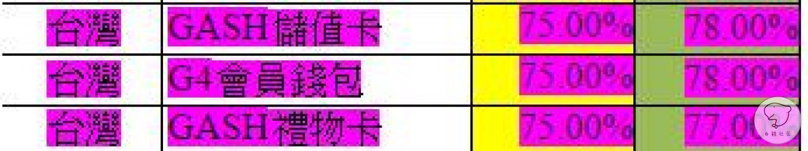 台湾都用什么支付软件,台湾都使用什么app付款