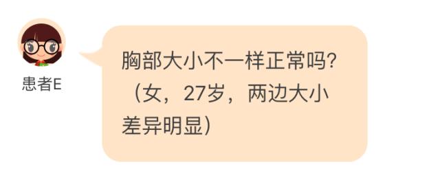 乳腺常见问题,科普一下乳腺上的问题