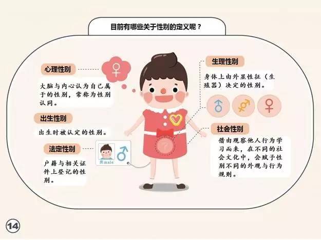 漫话女扮男装,漫话智能制造