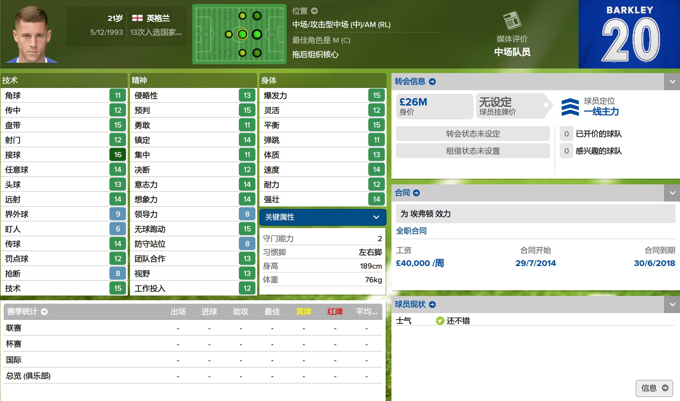 2021妖人排行,妖人阵型