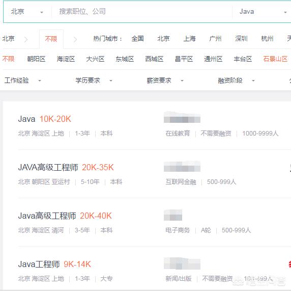 it程序员培训什么水平,现在it培训靠谱吗