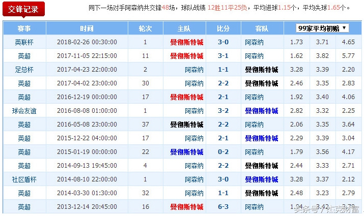 杰克视角慈善,杰克视点走势