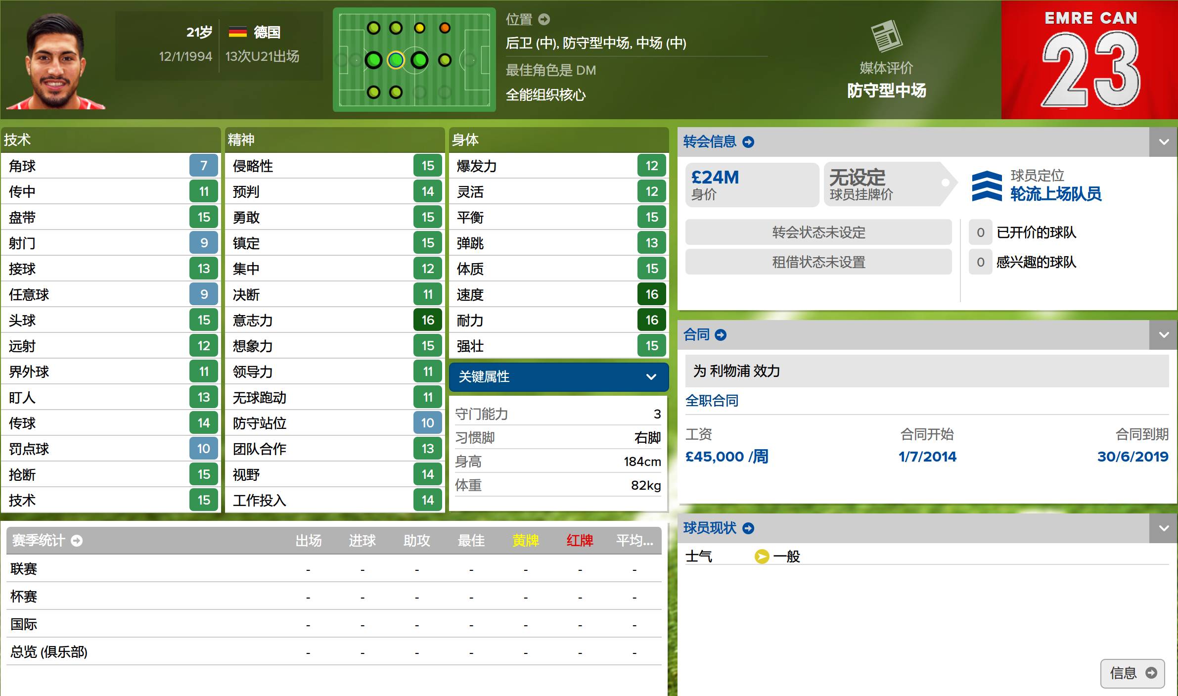 23-24赛季英超最佳引援,妖人阵容