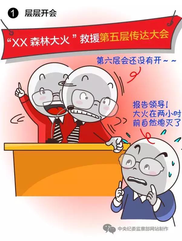 亮了！*纪委中**51张漫画描绘某些官员嘴脸，入木三分！