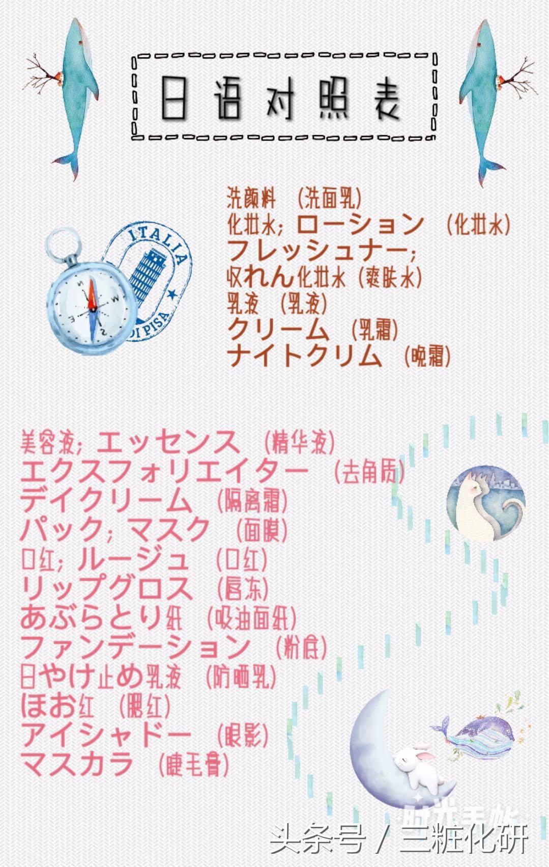 1分钟教你看懂化妆品成分表文库,5分钟教你看懂化妆品有效成分