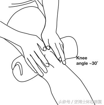 acl前交叉韧带重建康复,acl韧带重建