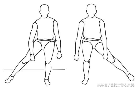 一文读懂前交叉韧带损伤,acl完整康复流程