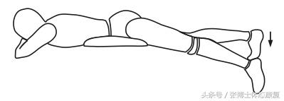 acl前交叉韧带重建康复,acl韧带重建