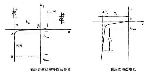 二极管在电路中的作用图解,常见的二极管整流电路