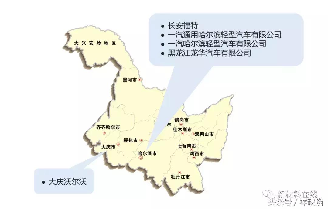 新中国第一批六大主机厂,九大主机厂是哪些