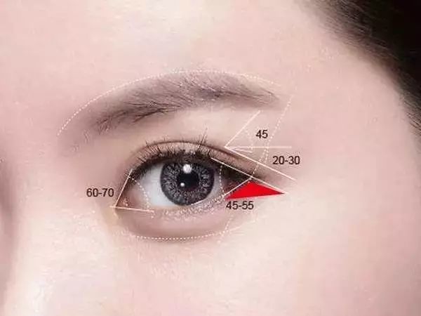 眼线睫毛膏眼影的化妆顺序,眼部化妆新人教程手涂眼影