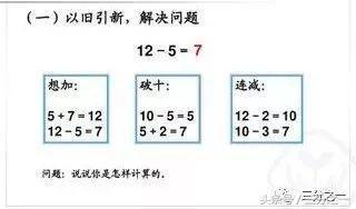 口算计算经常错误的孩子怎么破,小孩口算不好怎么提高正确率