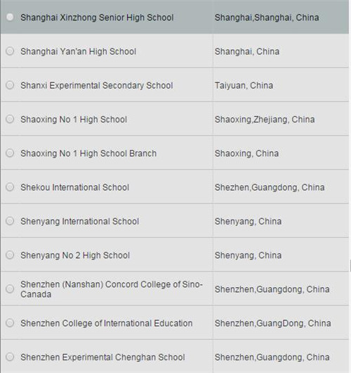 高中毕业再申请美本？你确定你高中母校有CEEB代码么？